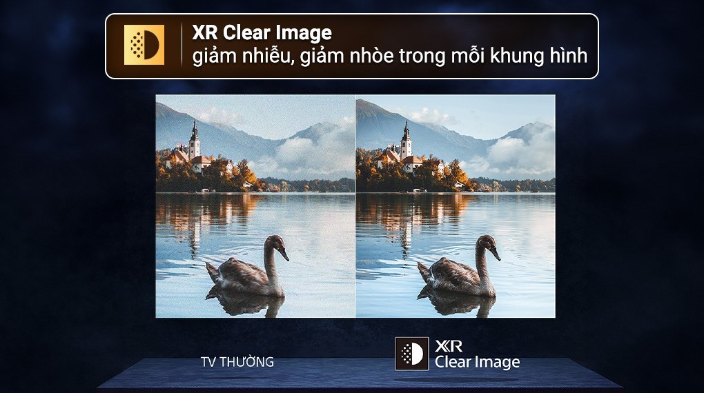 Cổng HDMI và giao diện Google TV trên Sony K-65XR50