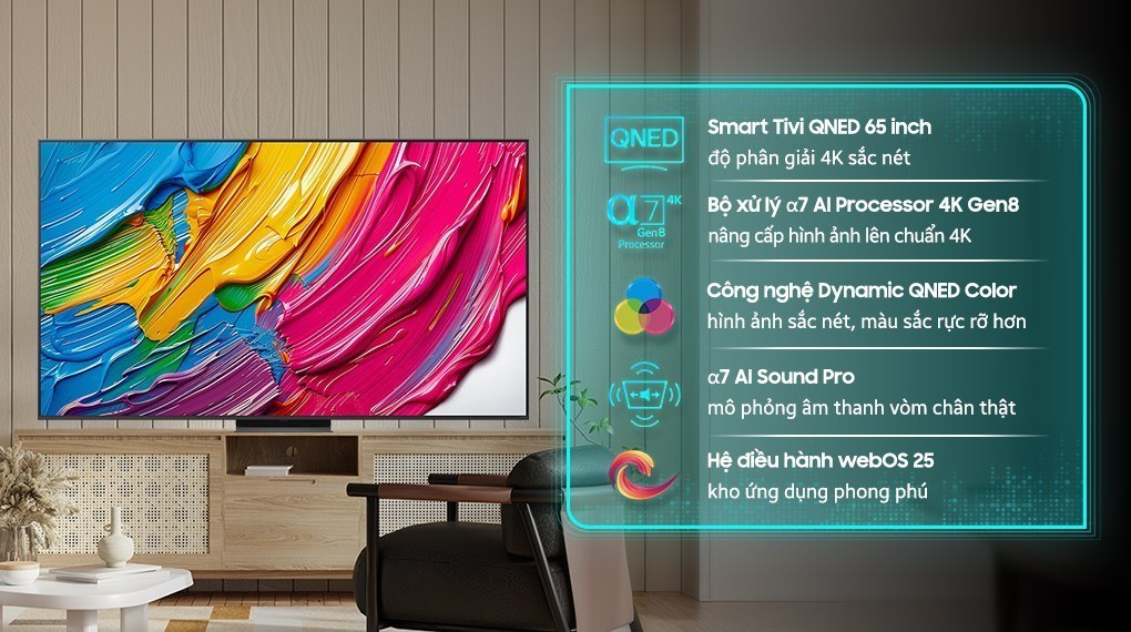 LG 65QNED80BSA: Tại Sao IPS 120Hz Hơn QNED81 60Hz Trong Phòng Sáng?
