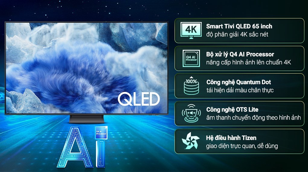 Samsung QA65Q8F5 Giá Bao Nhiêu? Tivi QLED 65 Inch 2025